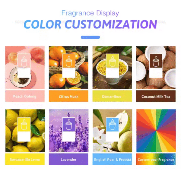 Custom Perfume - Private Label, Luxury Designer Fragrance for Women/Men - Image 4