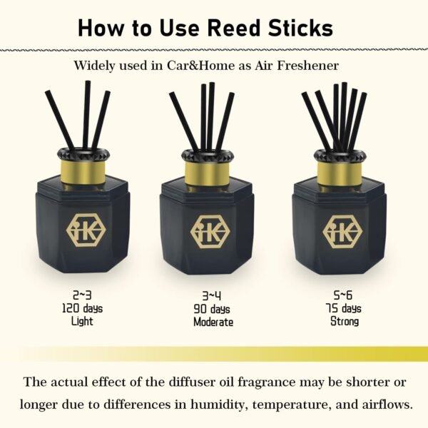 White Label Reed Diffuser - Custom Hotel & Home Fragrance - Image 4