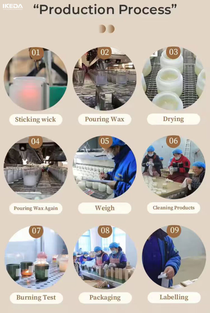 OEM ODM private label candle manufacturing process