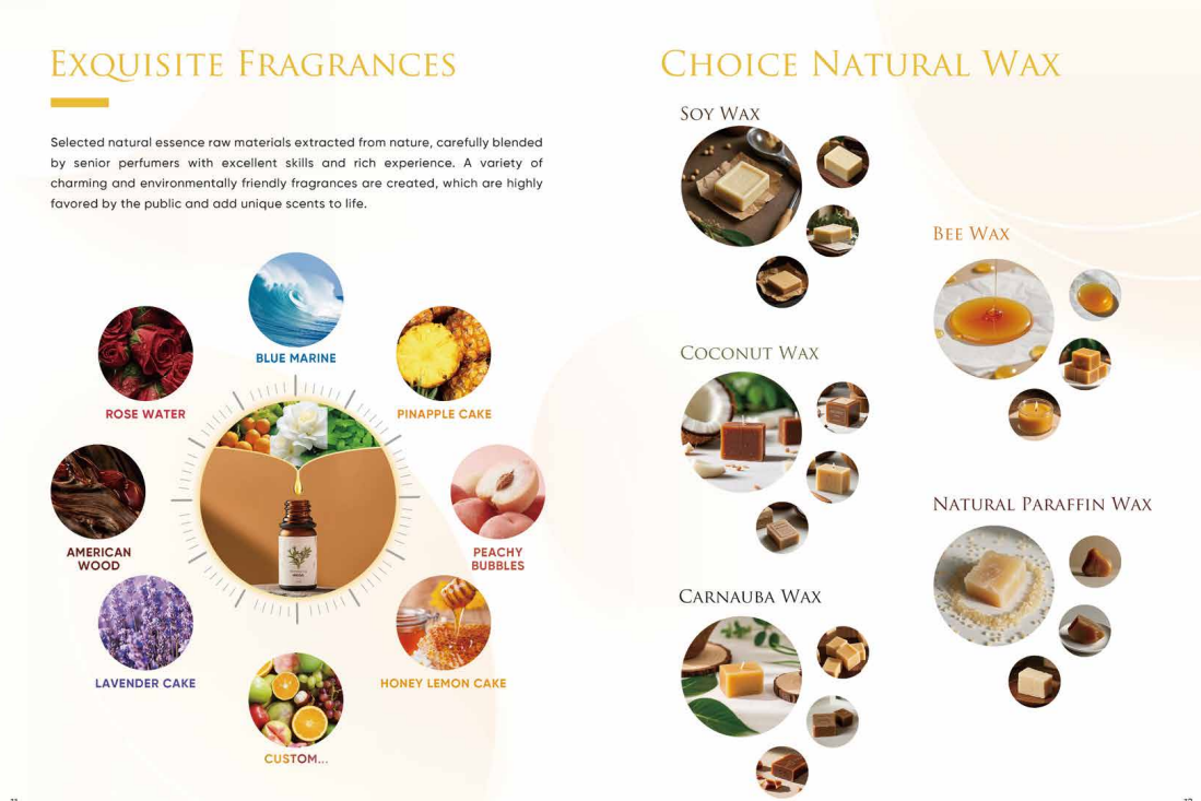 eco friendly candle manufacturing materials