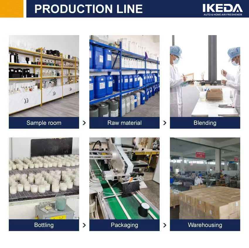 private label candle manufacturer supplier checklist